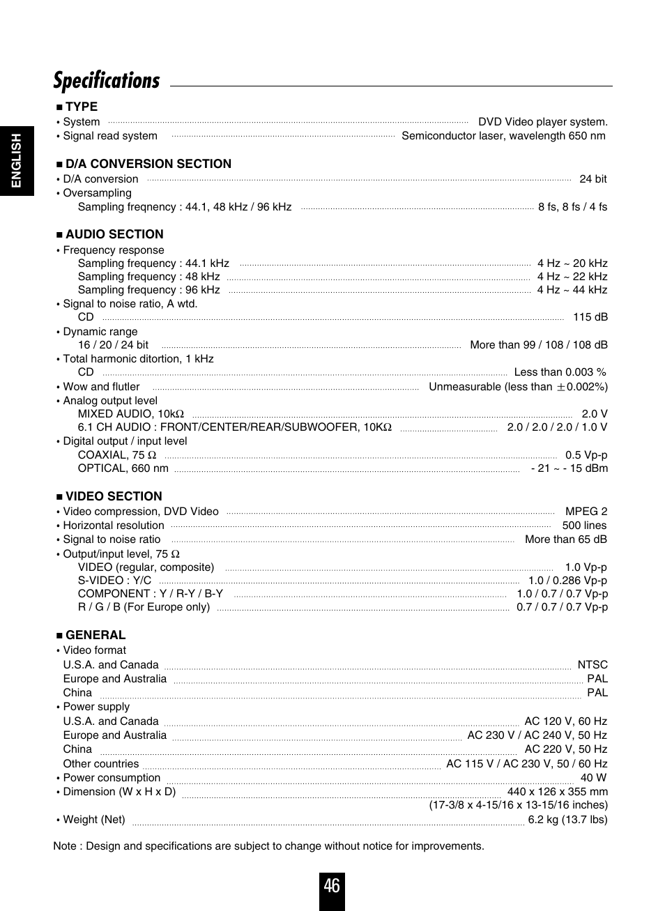 Specifications | Sherwood V-756 User Manual | Page 46 / 48