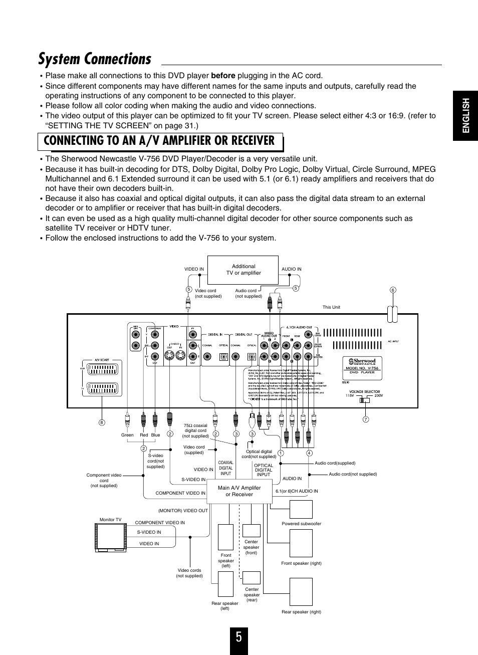 System connections, Connecting to an a/v amplifier or receiver, English | Sherwood V-756 User Manual | Page 5 / 48