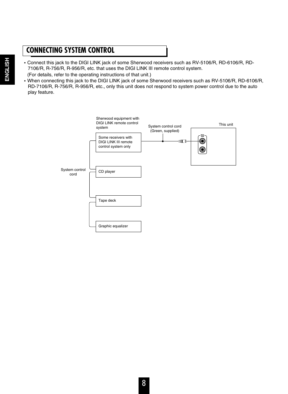 Connecting system control | Sherwood V-756 User Manual | Page 8 / 48