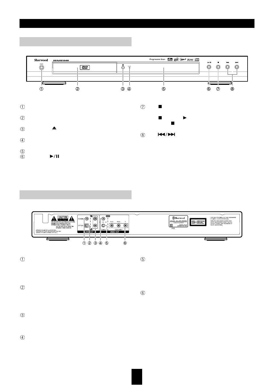 Control position and name, Front panel rear panel | Sherwood VD-4500 User Manual | Page 10 / 36