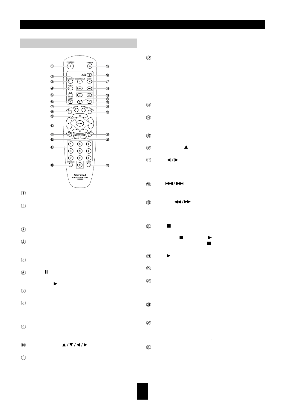 Control position and name, Remote controller | Sherwood VD-4500 User Manual | Page 12 / 36