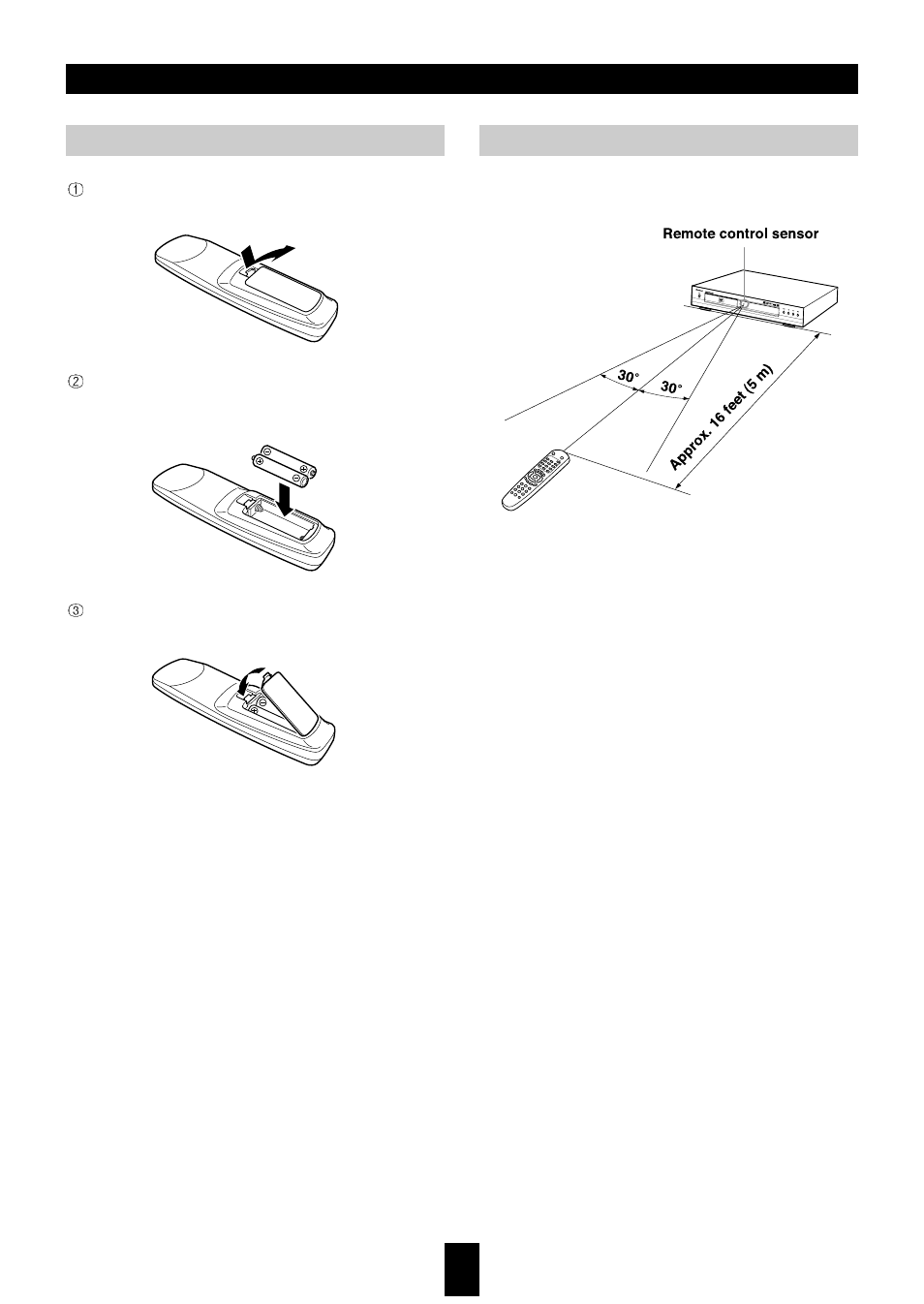 Preparing the remote controller | Sherwood VD-4500 User Manual | Page 13 / 36