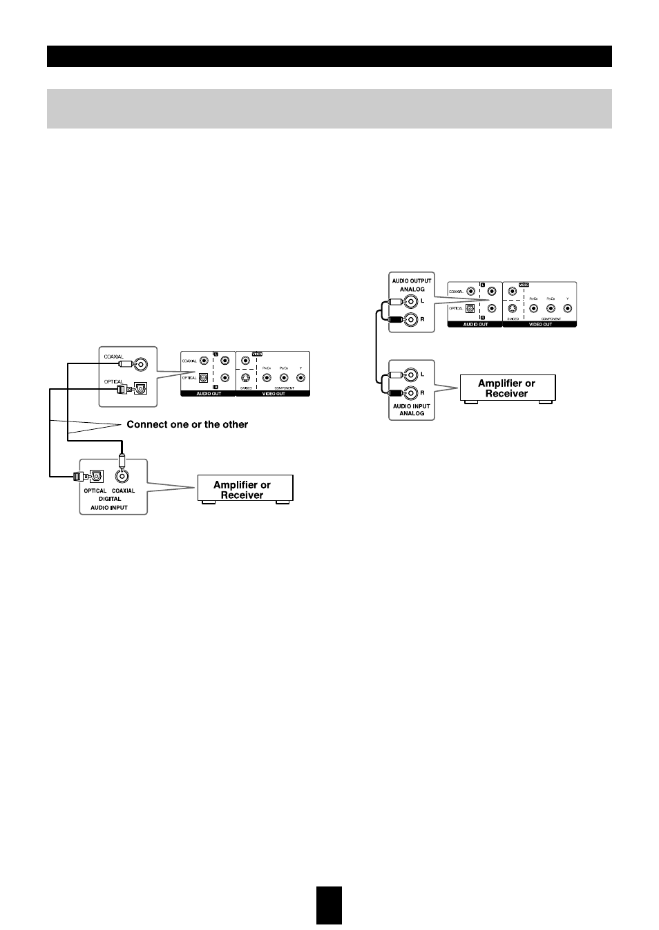 System connections | Sherwood VD-4500 User Manual | Page 16 / 36