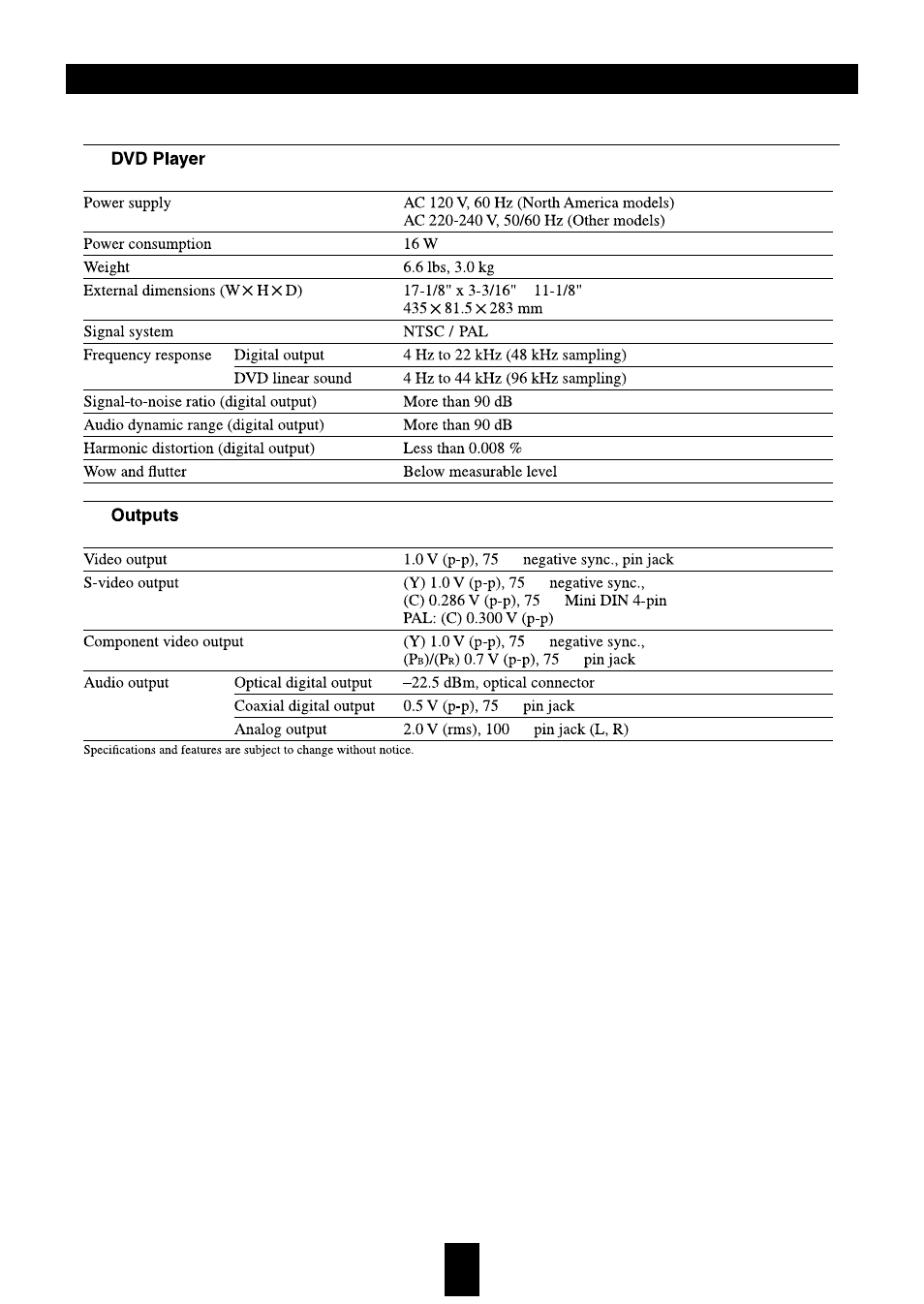 Specifications | Sherwood VD-4500 User Manual | Page 35 / 36