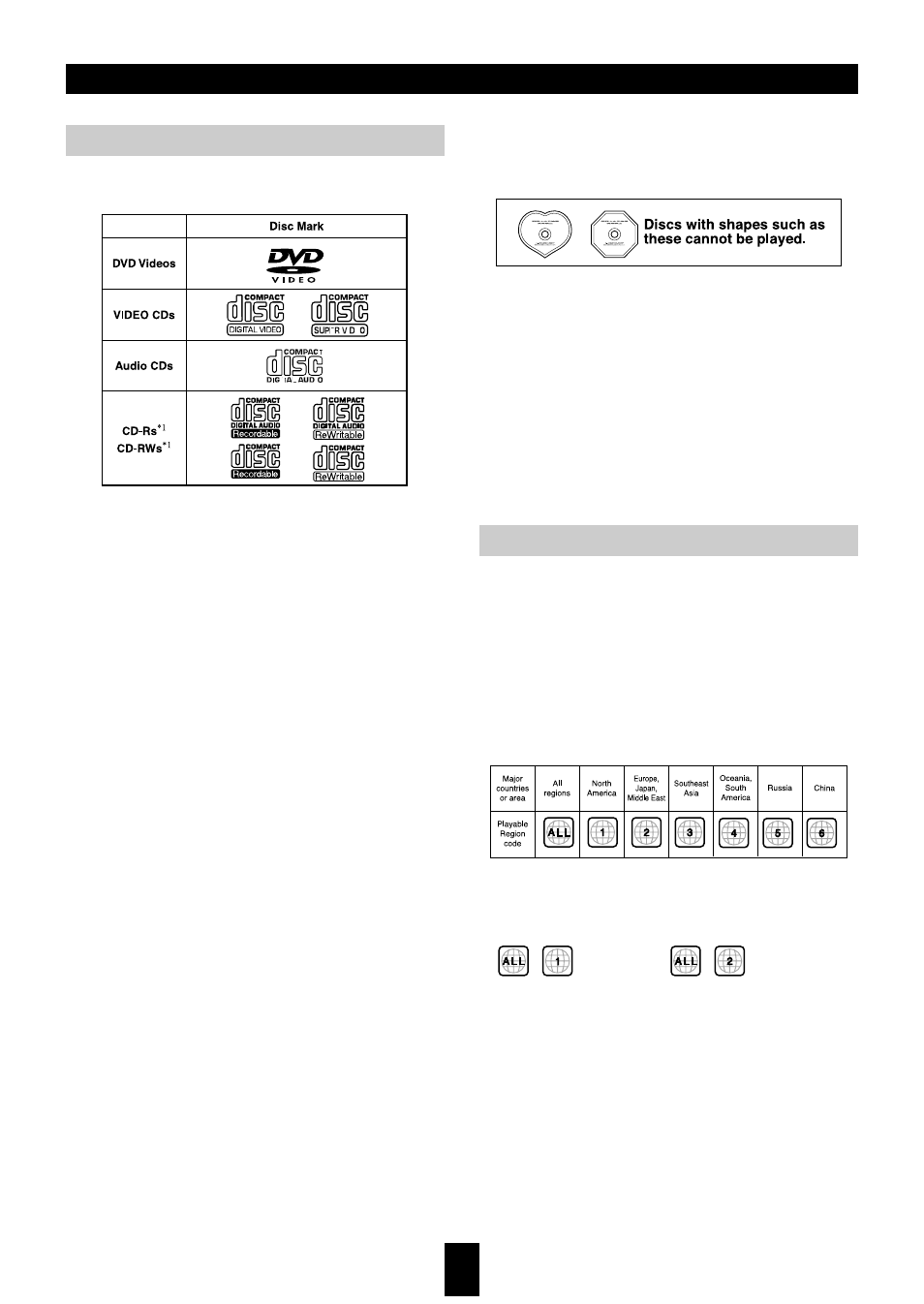 Sherwood VD-4500 User Manual | Page 7 / 36