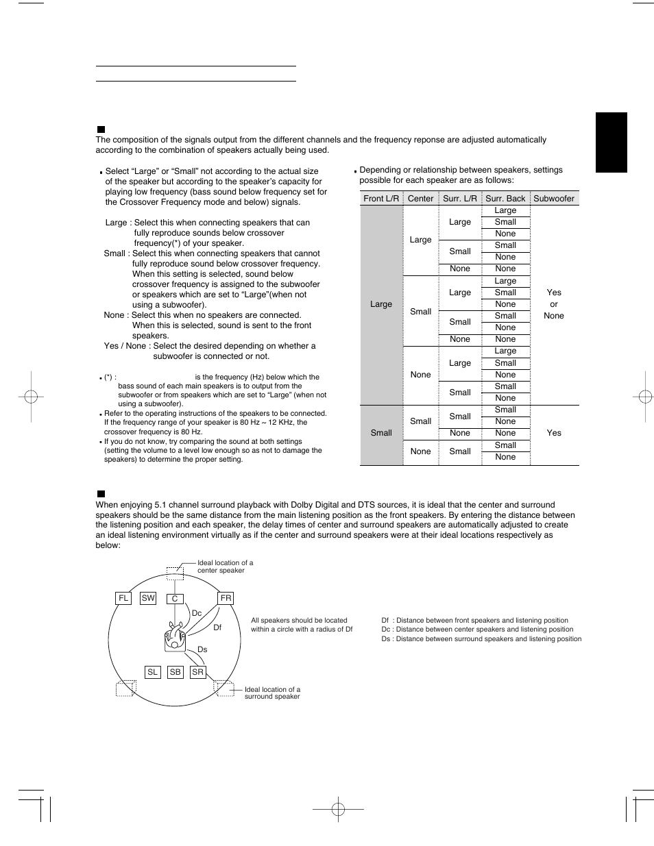 Sherwood R-903 User Manual | Page 20 / 52