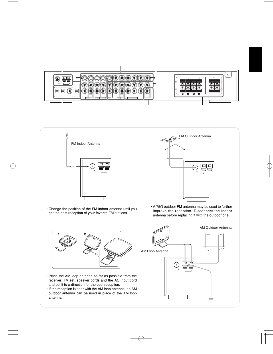 System connections, Connecting antennas, English | Fm indoor antenna, Am loop antenna am outdoor antenna, Fm outdoor antenna | Sherwood R-903 User Manual | Page 6 / 52