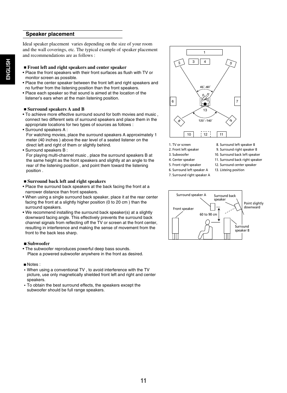 English, Speaker placement | Sherwood R-965 User Manual | Page 11 / 67