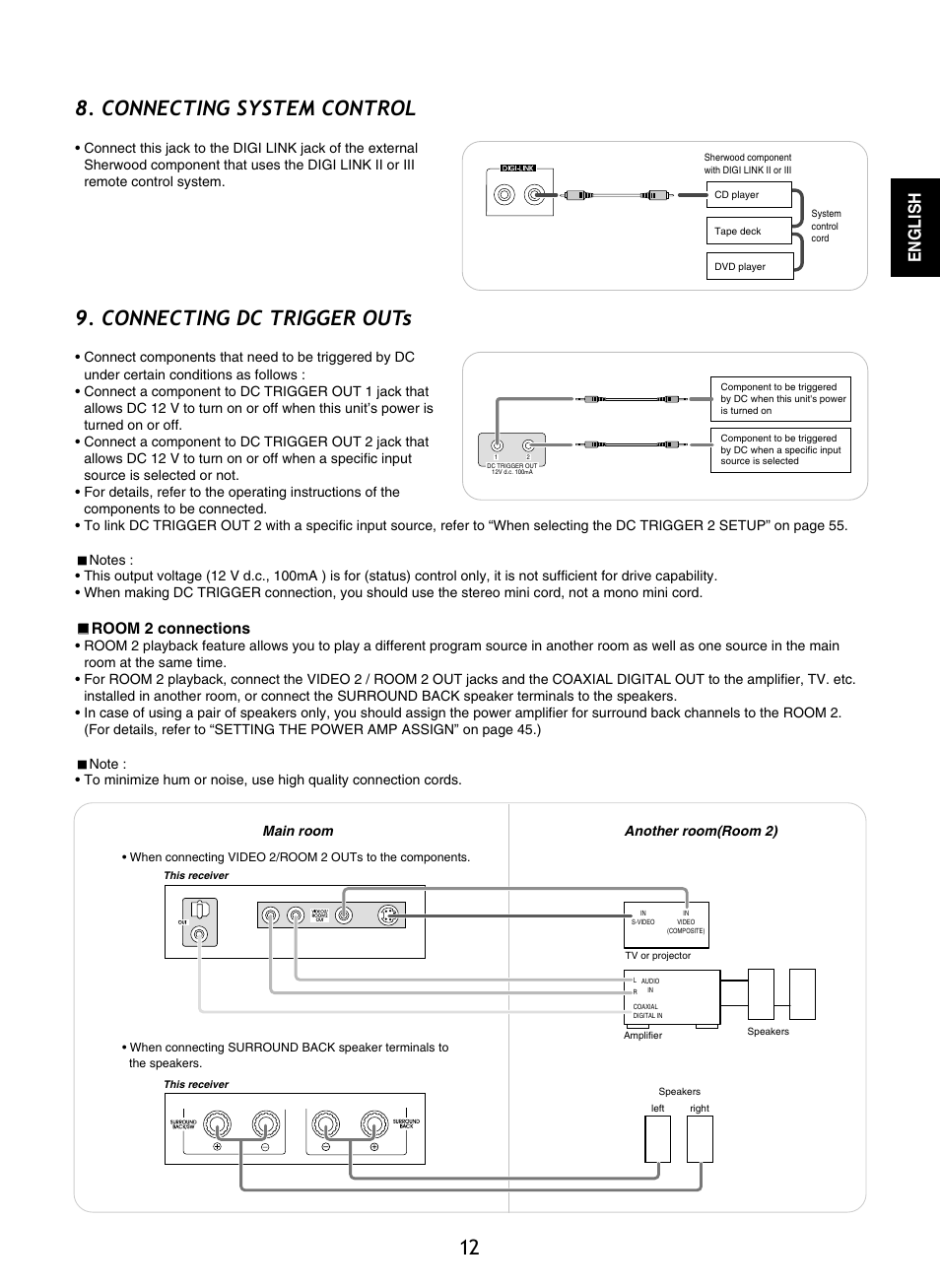 Connecting system control, Connecting dc trigger outs, English | Room 2 connections | Sherwood R-965 User Manual | Page 12 / 67