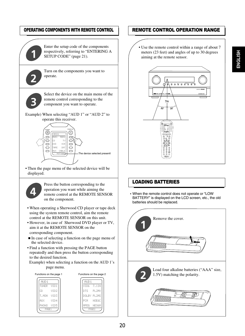 Remote control operation range, English | Sherwood R-965 User Manual | Page 20 / 67