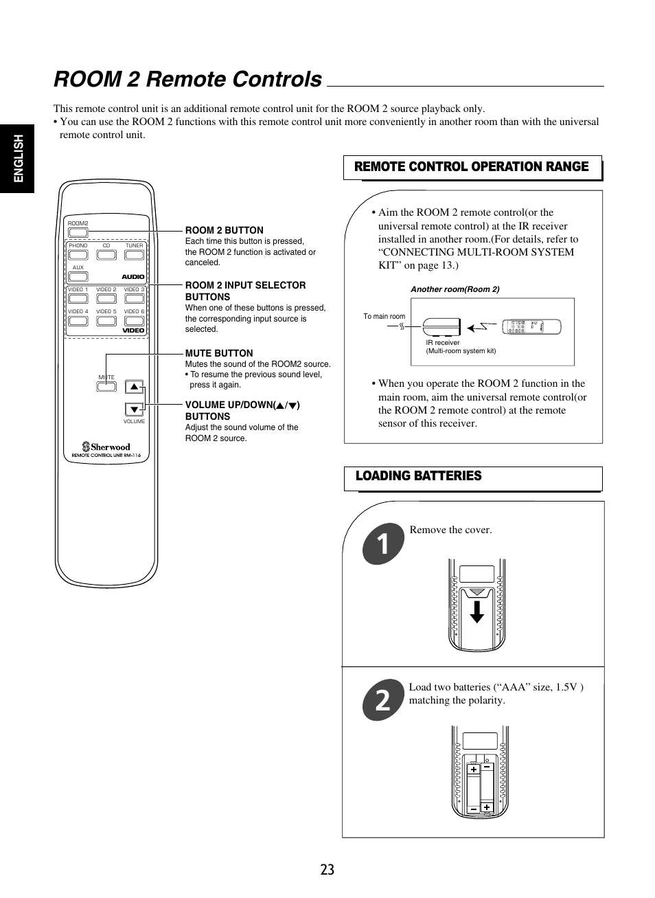 Room 2 remote controls, Loading batteries, Remote control operation range | Sherwood R-965 User Manual | Page 23 / 67