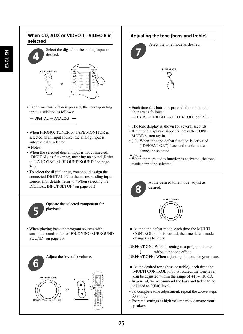 English | Sherwood R-965 User Manual | Page 25 / 67