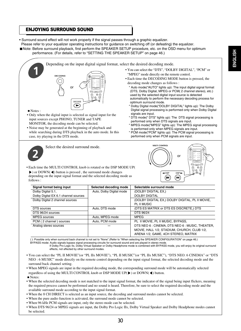 Enjoying surround sound, English, Select the desired surround mode | Sherwood R-965 User Manual | Page 30 / 67