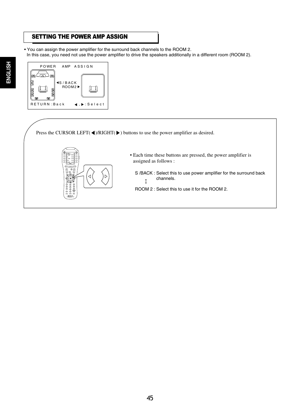 Setting the power amp assign, English, Mute ch. set | Return disp, Osd/menu, Stereo ch/ adjust, Dsp decode dsp rnc-510 | Sherwood R-965 User Manual | Page 45 / 67