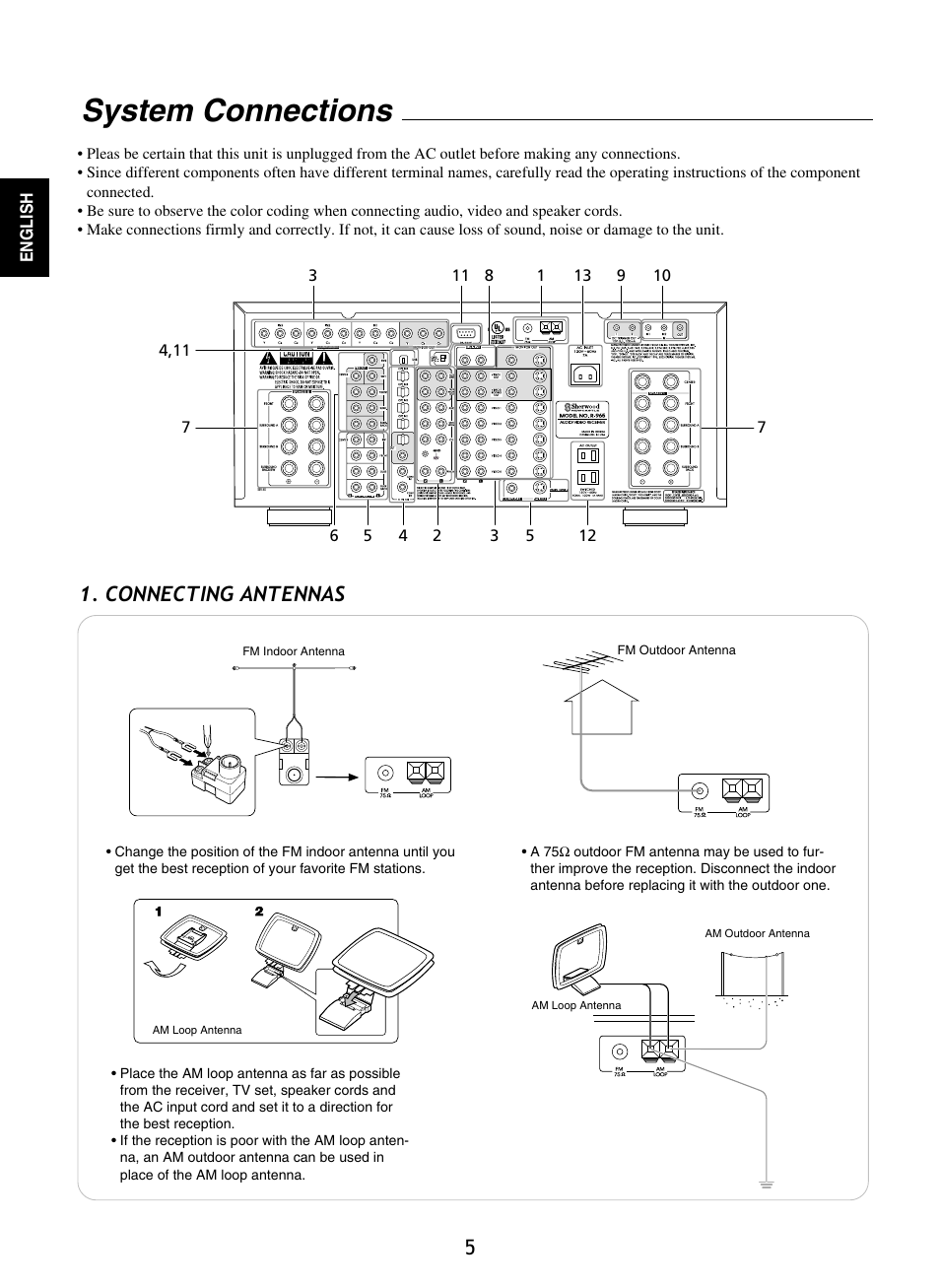 System connections, Connecting antennas | Sherwood R-965 User Manual | Page 5 / 67