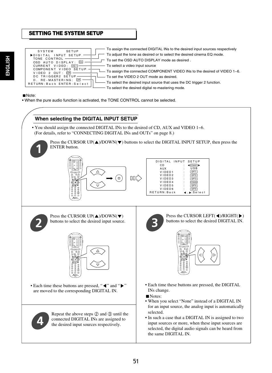 Setting the system setup, English, When selecting the digital input setup | Sherwood R-965 User Manual | Page 51 / 67