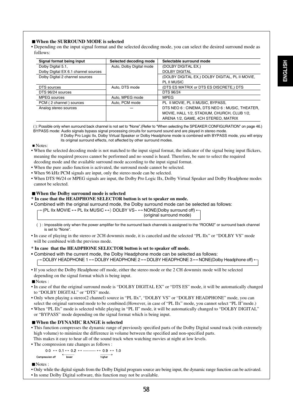 Sherwood R-965 User Manual | Page 58 / 67