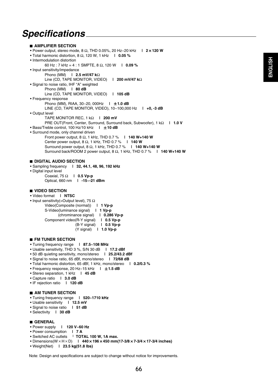 Specifications, English | Sherwood R-965 User Manual | Page 66 / 67