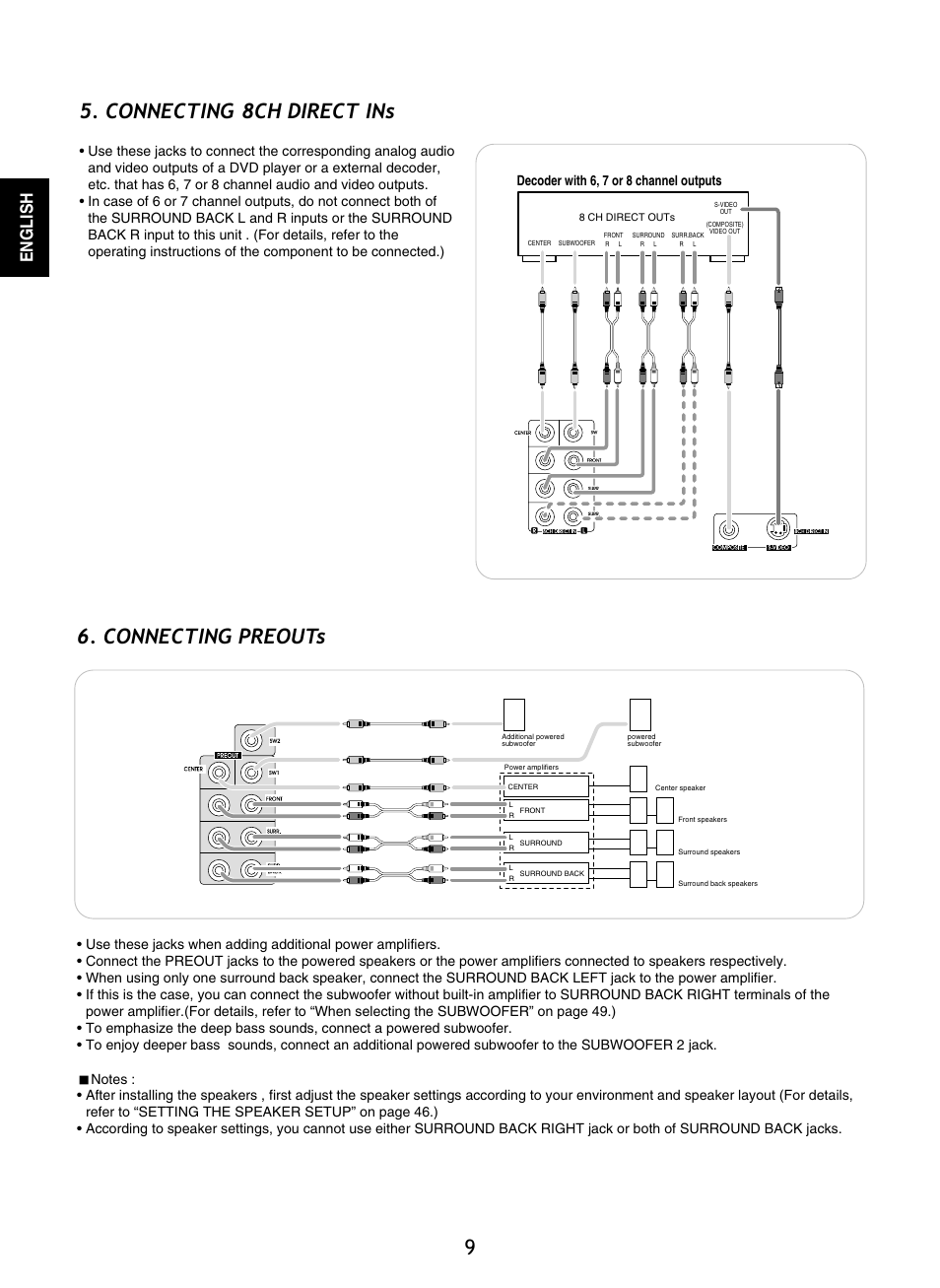 Connecting preouts, Connecting 8ch direct ins, English | Decoder with 6, 7 or 8 channel outputs | Sherwood R-965 User Manual | Page 9 / 67