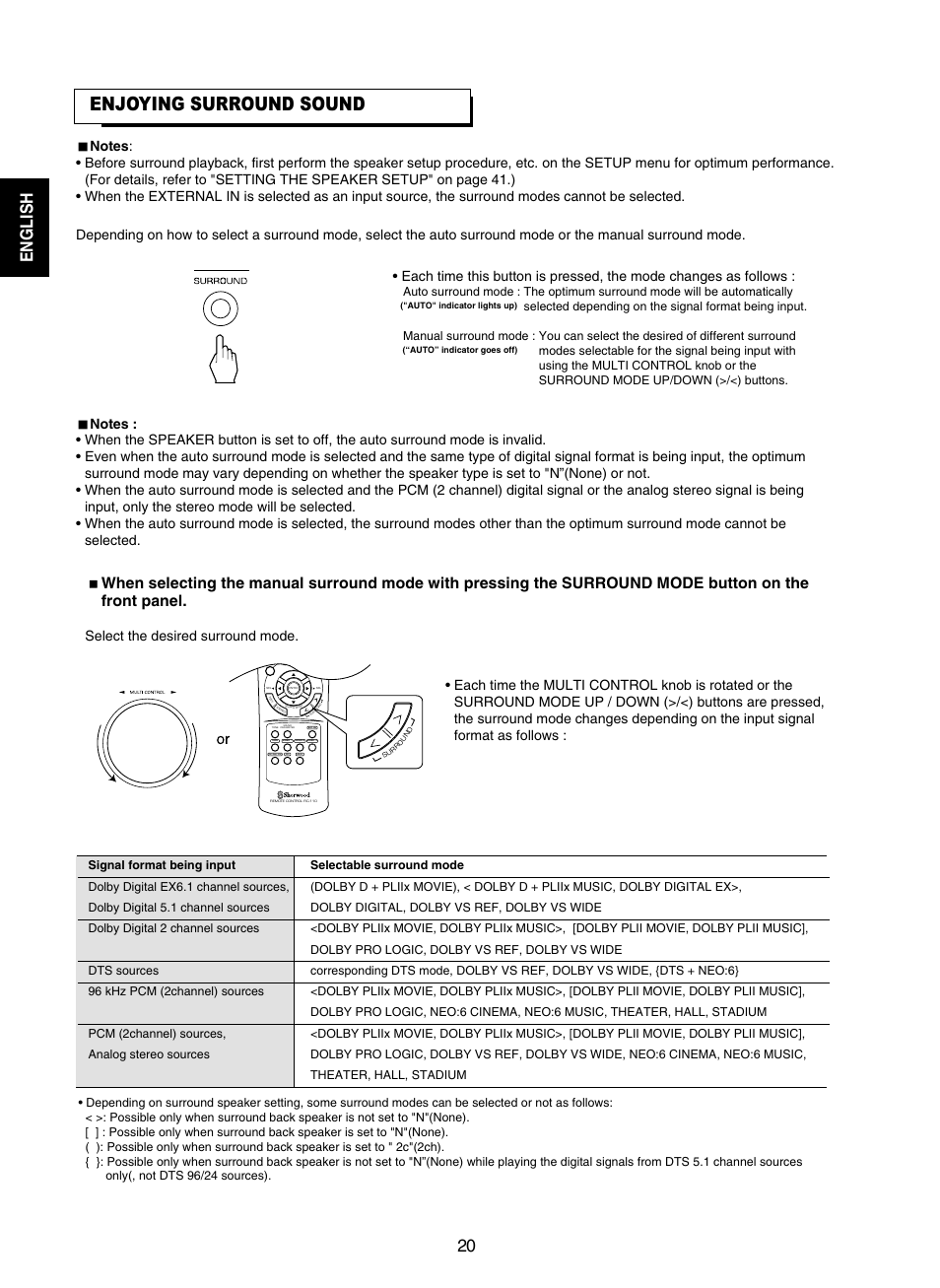 Enjoying surround sound, English 20 | Sherwood RD-7502 User Manual | Page 20 / 56