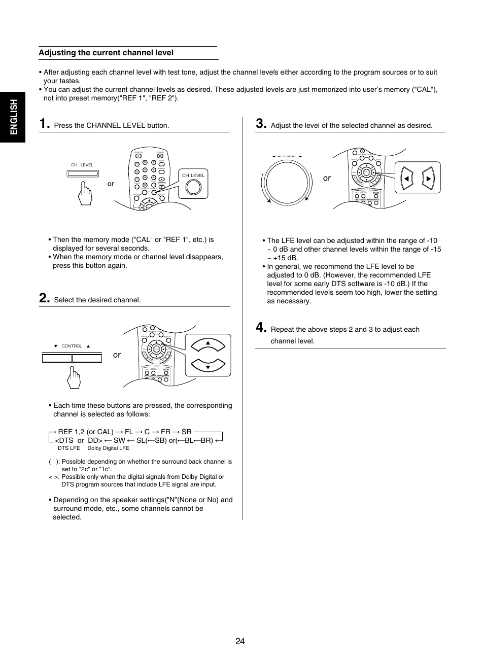 English 24, Adjusting the current channel level, Press the channel level button | Select the desired channel, Dts lfe dolby digital lfe | Sherwood RD-7502 User Manual | Page 24 / 56