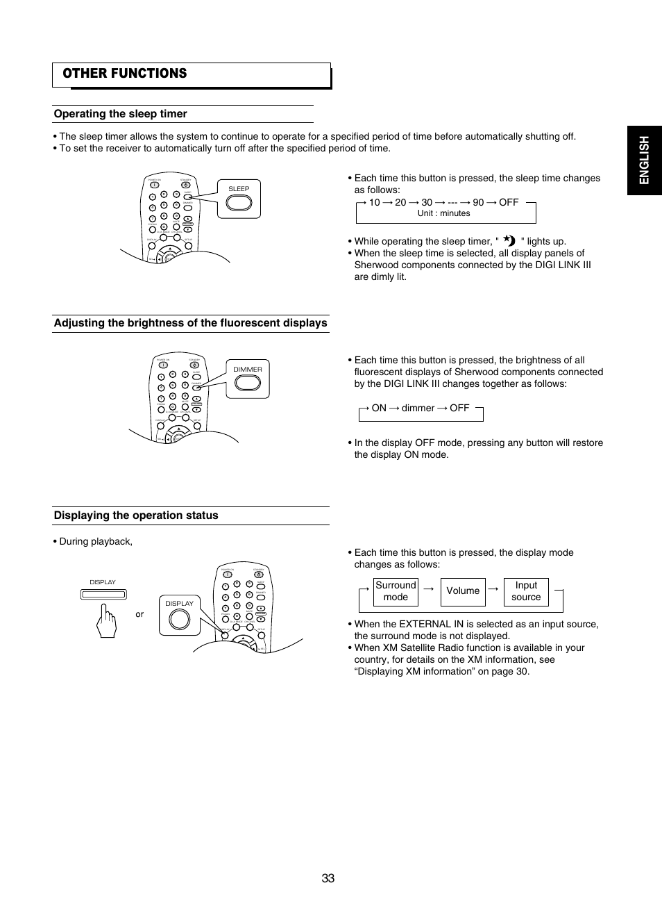 Other functions, English, Operating the sleep timer | Displaying the operation status, Surround mode volume input source, Unit : minutes | Sherwood RD-7502 User Manual | Page 33 / 56