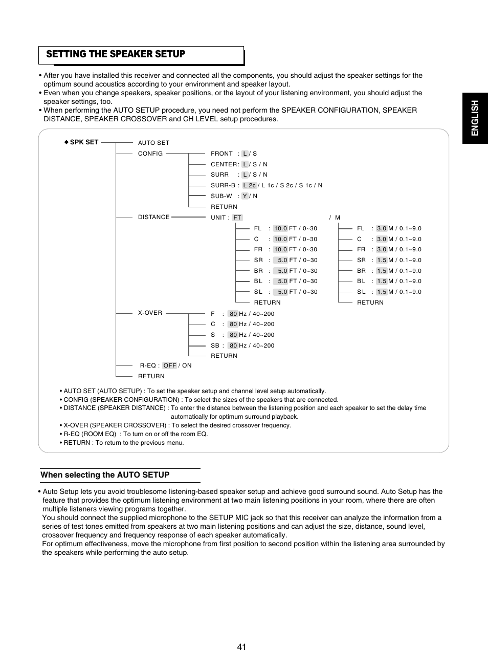 Setting the speaker setup, English | Sherwood RD-7502 User Manual | Page 41 / 56