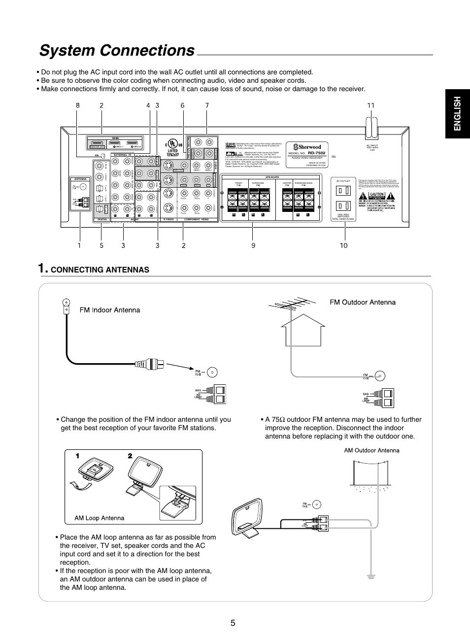 System connections, English, Connecting antennas | Sherwood RD-7502 User Manual | Page 5 / 56
