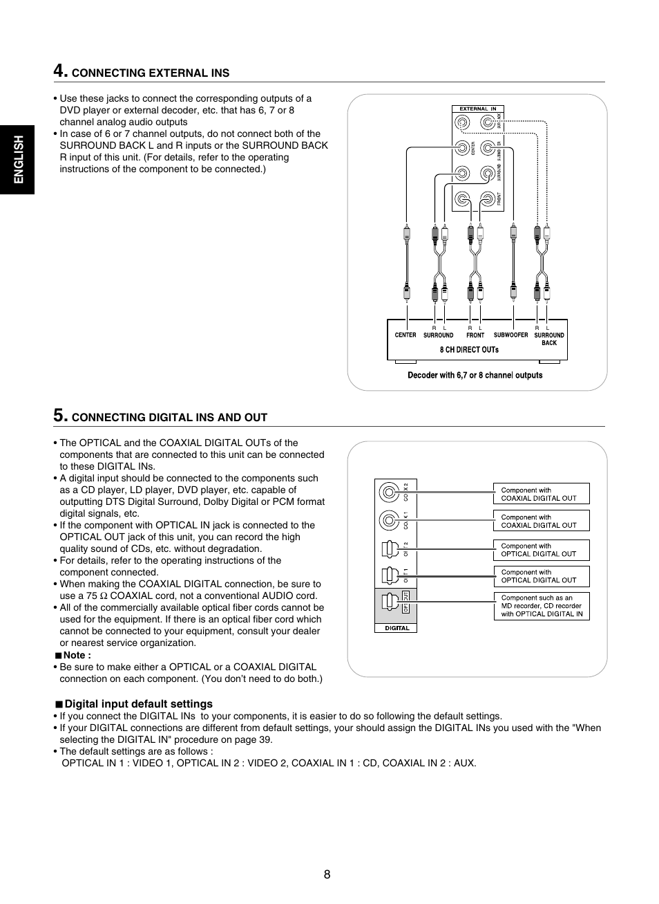 Sherwood RD-7502 User Manual | Page 8 / 56