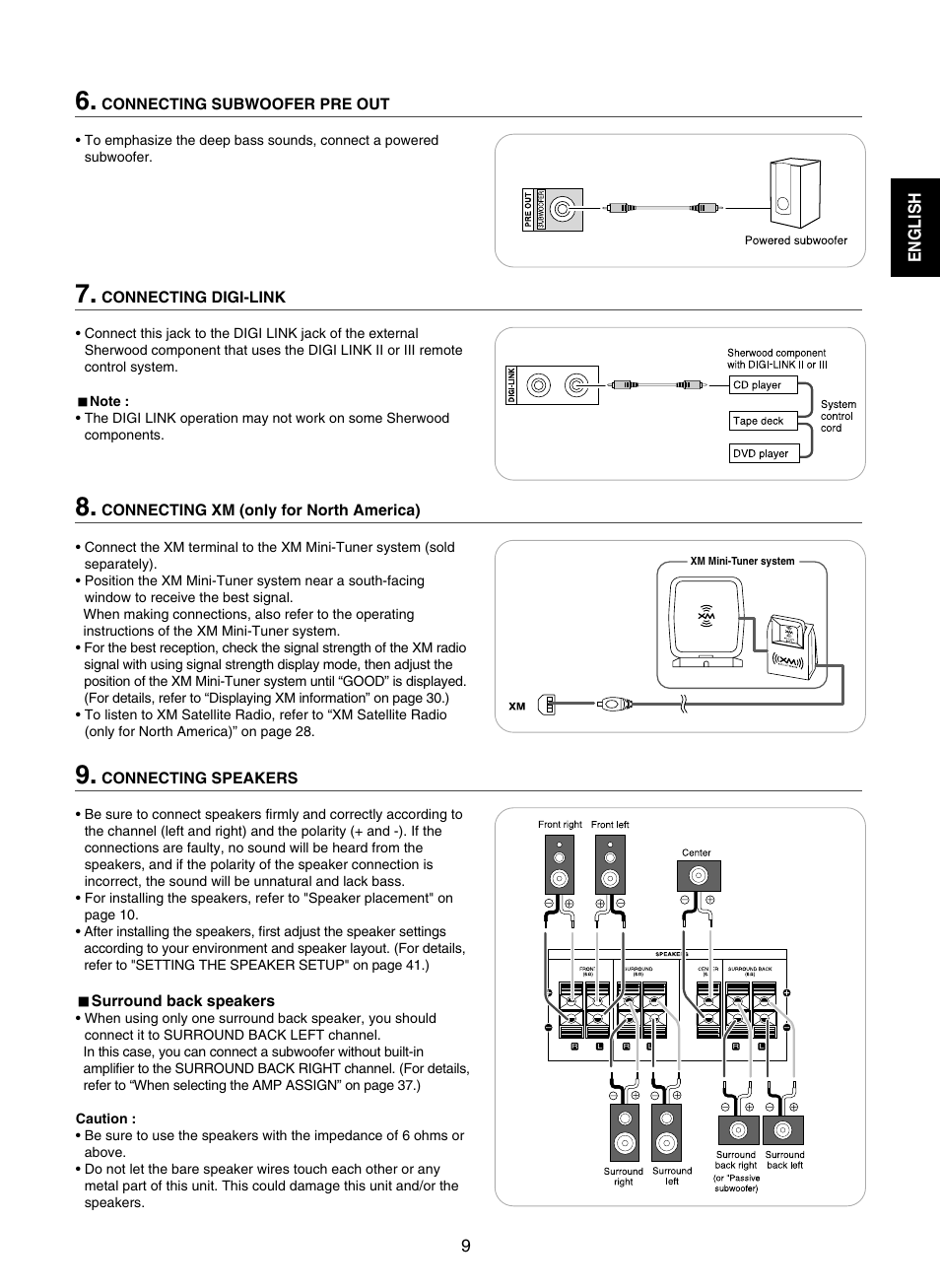 Sherwood RD-7502 User Manual | Page 9 / 56