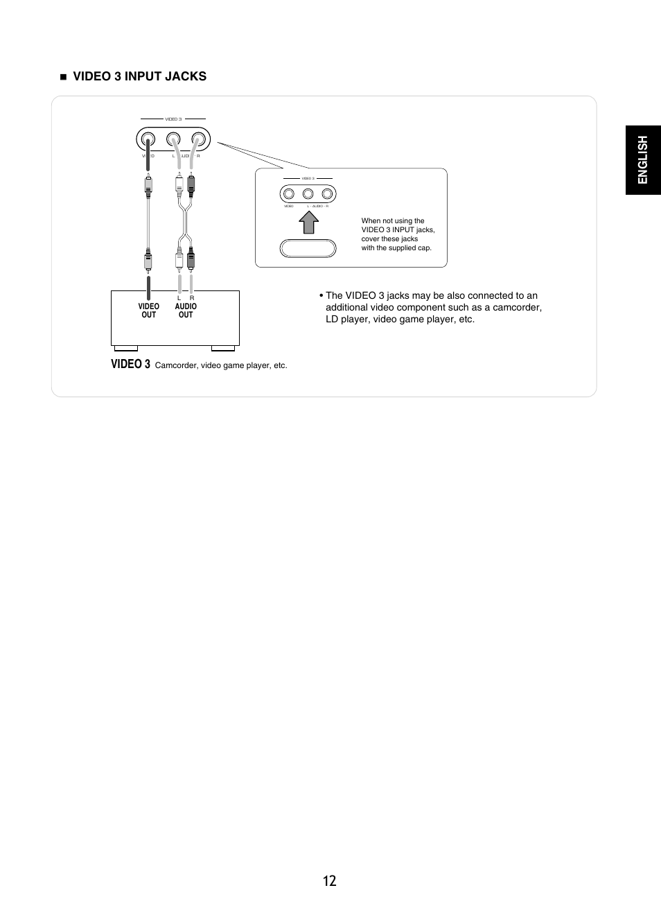 Video 3, Video 3 input jacks, English | Sherwood RD-8601 User Manual | Page 12 / 58