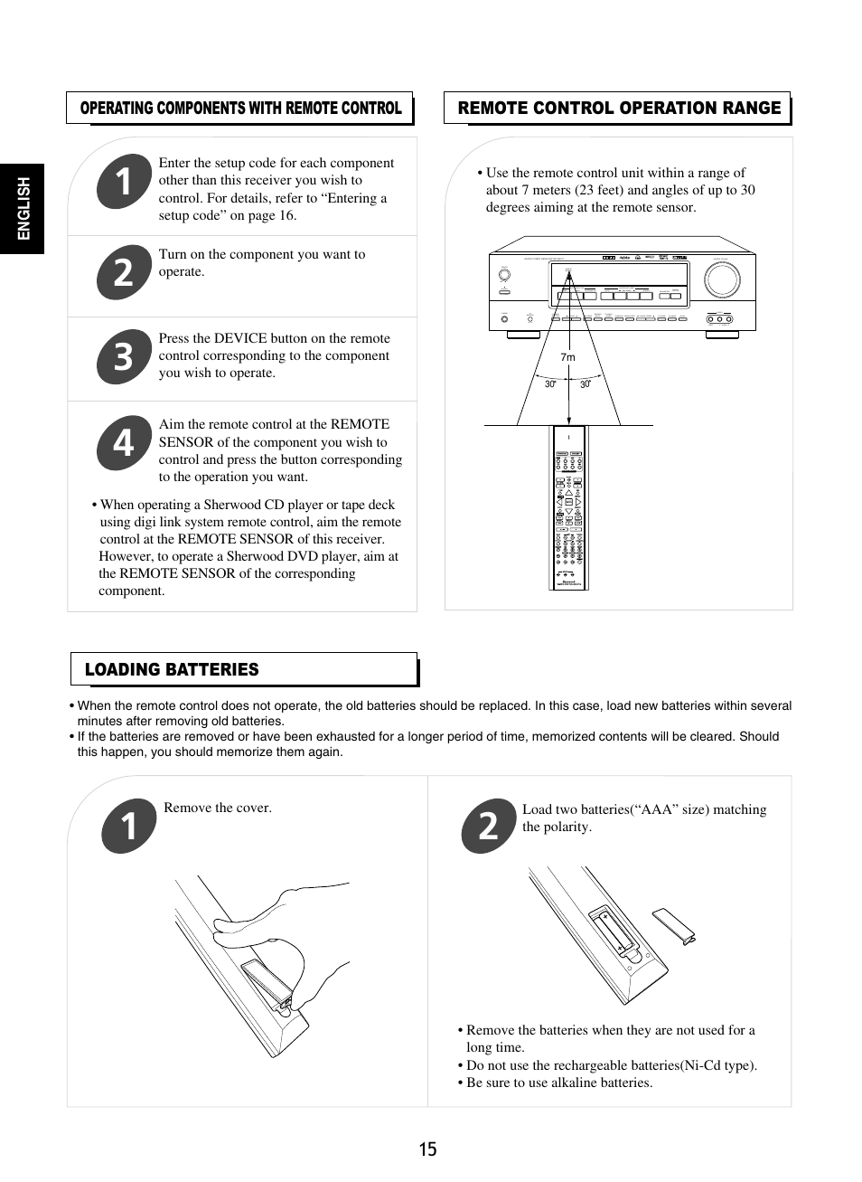 Loading batteries remote control operation range, Operating components with remote control | Sherwood RD-8601 User Manual | Page 15 / 58