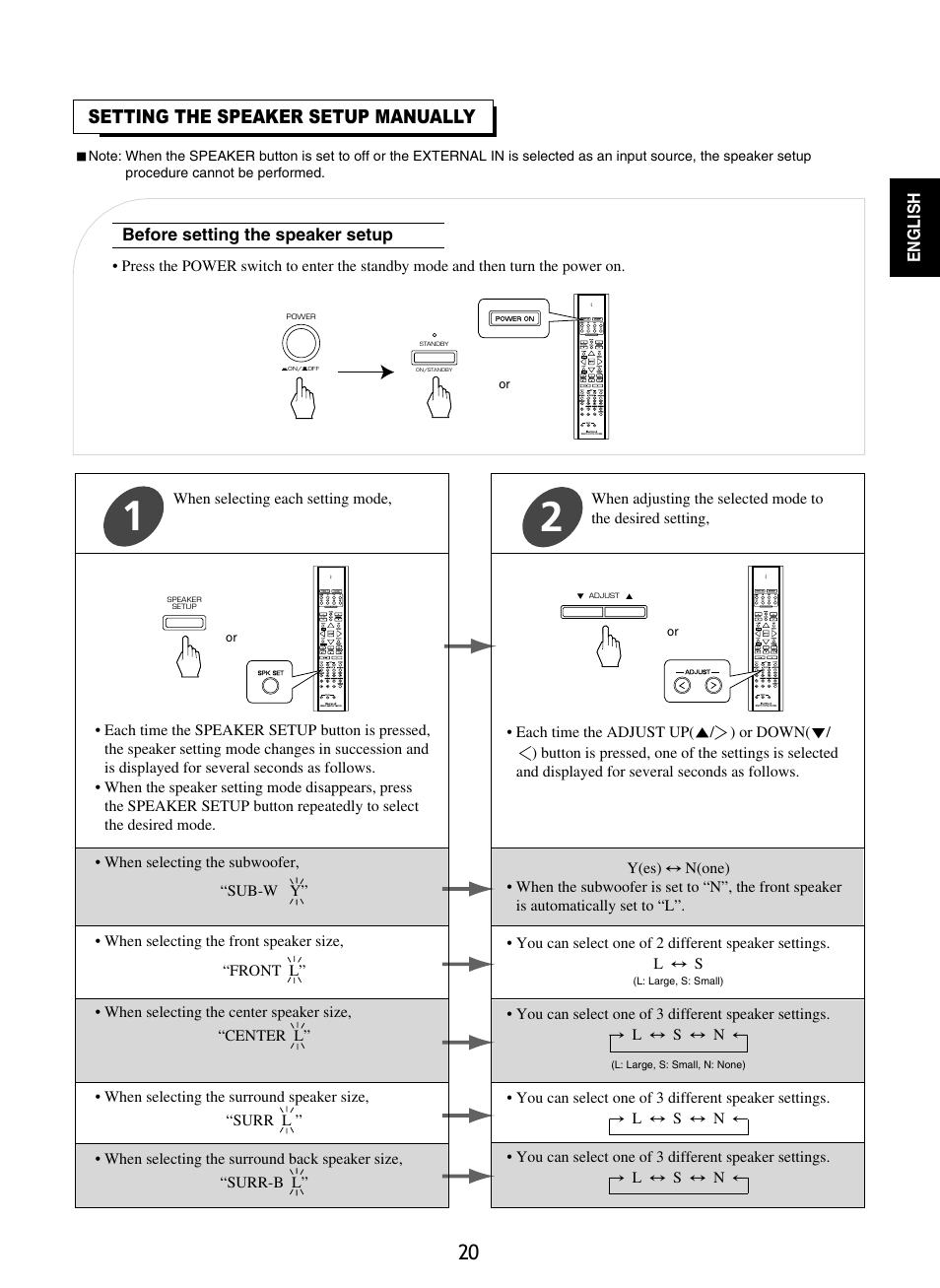 Setting the speaker setup manually | Sherwood RD-8601 User Manual | Page 20 / 58