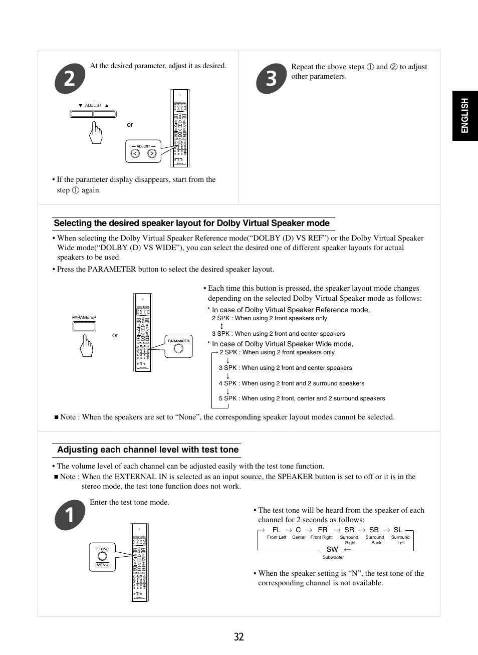 Sherwood RD-8601 User Manual | Page 32 / 58