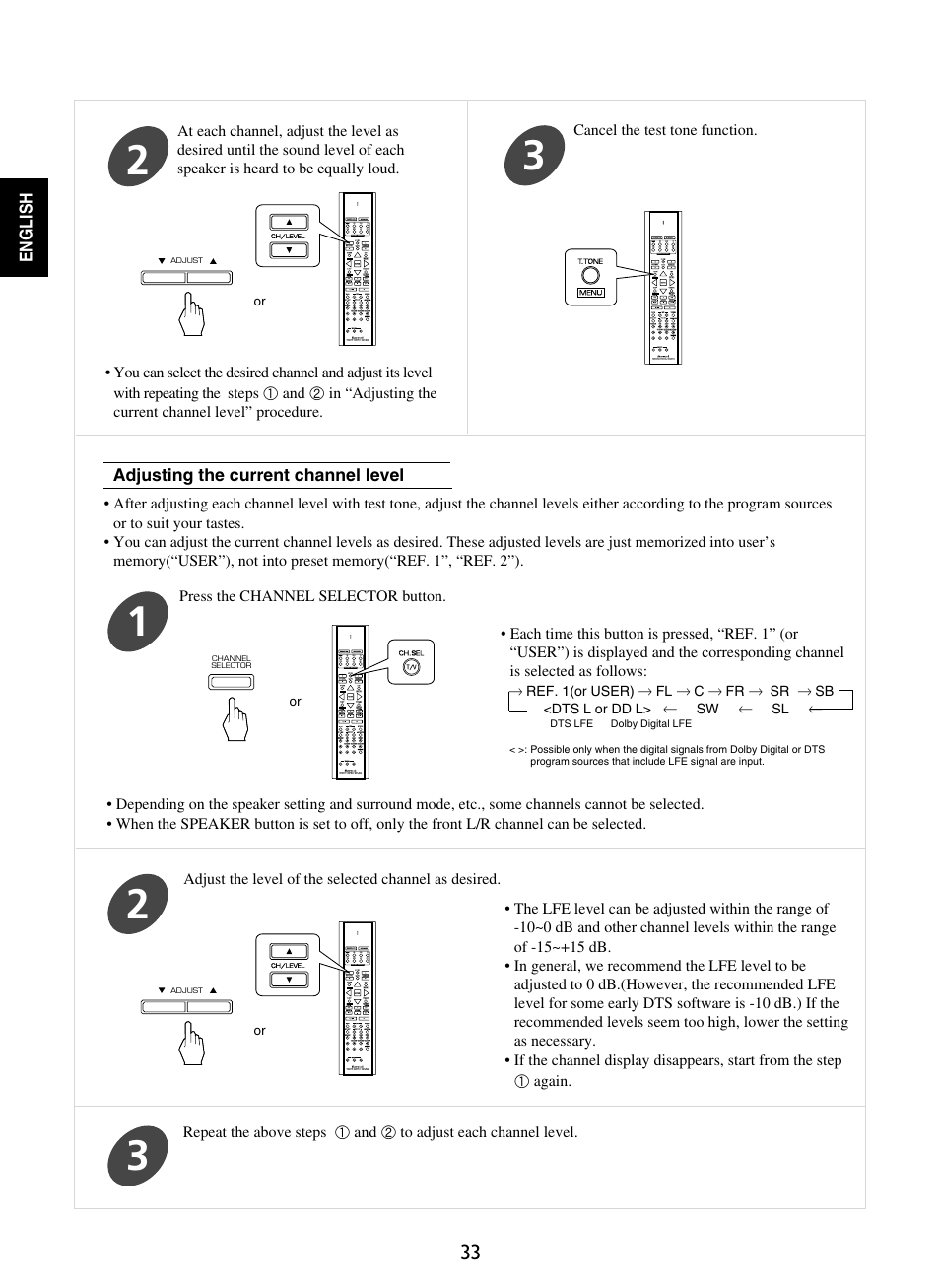 Sherwood RD-8601 User Manual | Page 33 / 58