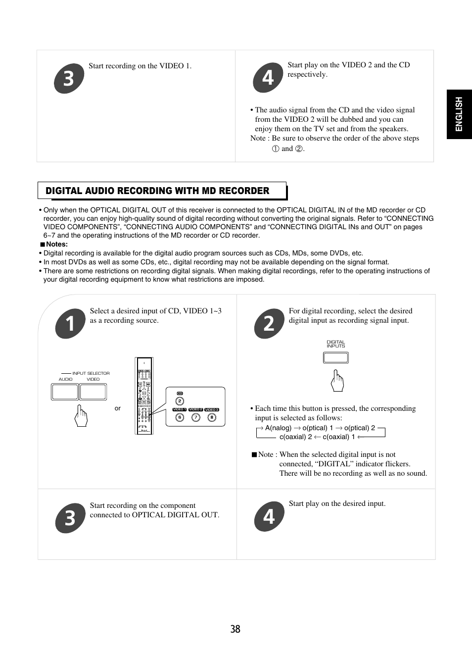 Digital audio recording with md recorder | Sherwood RD-8601 User Manual | Page 38 / 58