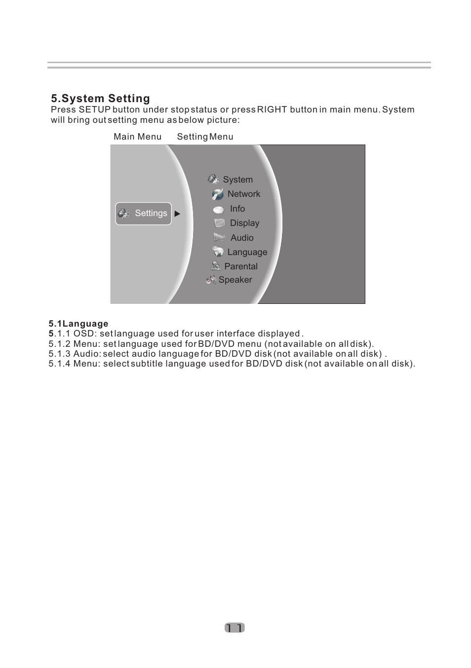 Т³гж 12, System setting | Sherwood BDP-5004 User Manual | Page 12 / 24