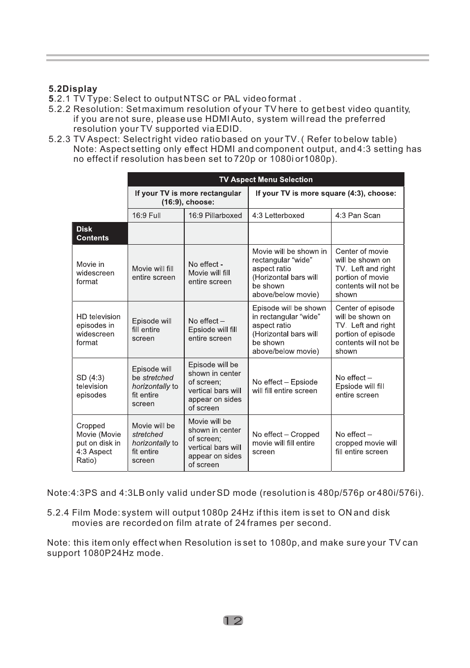 Т³гж 13 | Sherwood BDP-5004 User Manual | Page 13 / 24