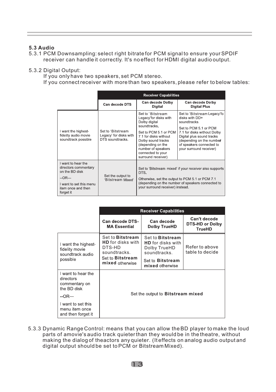 Т³гж 14 | Sherwood BDP-5004 User Manual | Page 14 / 24
