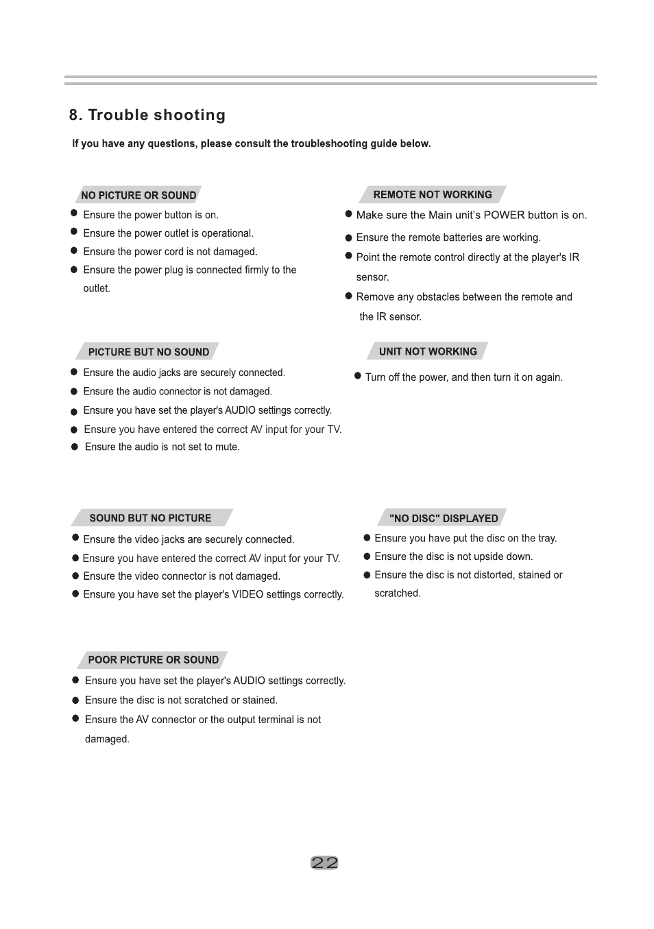 Т³гж 23, Trouble shooting | Sherwood BDP-5004 User Manual | Page 23 / 24