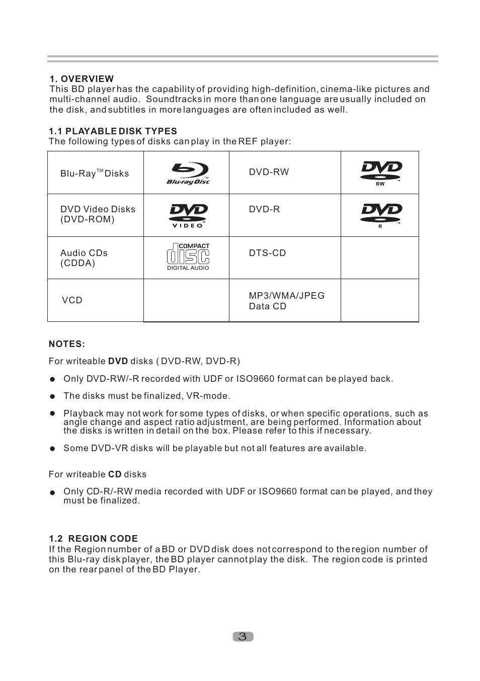 Т³гж 4 | Sherwood BDP-5004 User Manual | Page 4 / 24