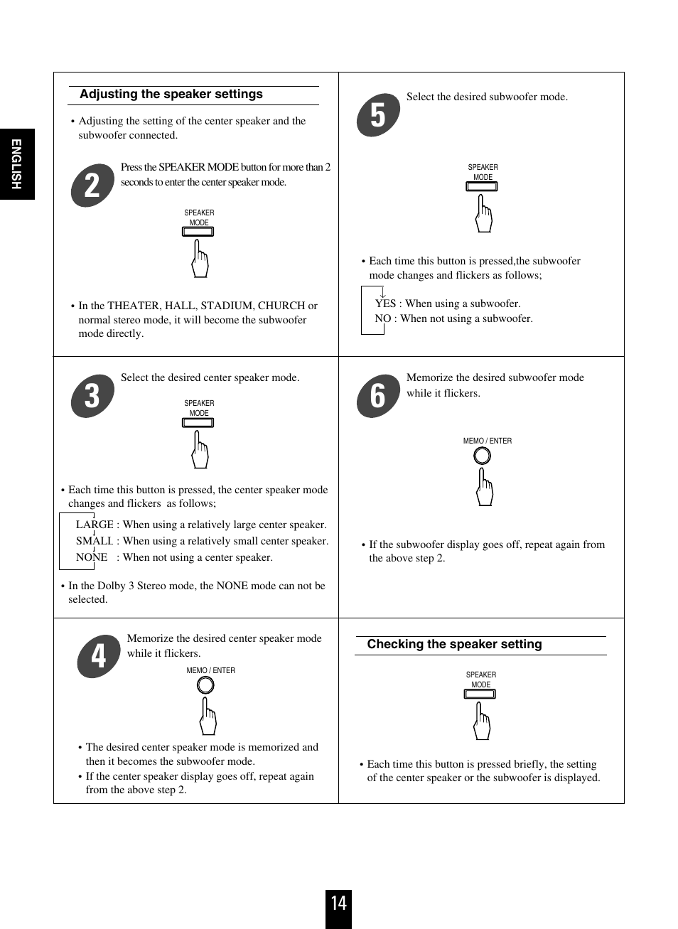 Sherwood R-925 User Manual | Page 14 / 25