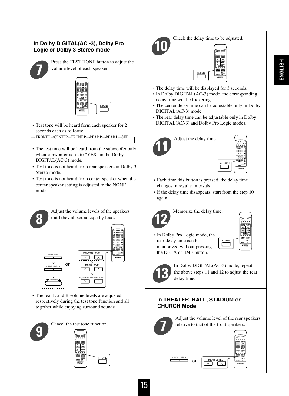 Sherwood R-925 User Manual | Page 15 / 25