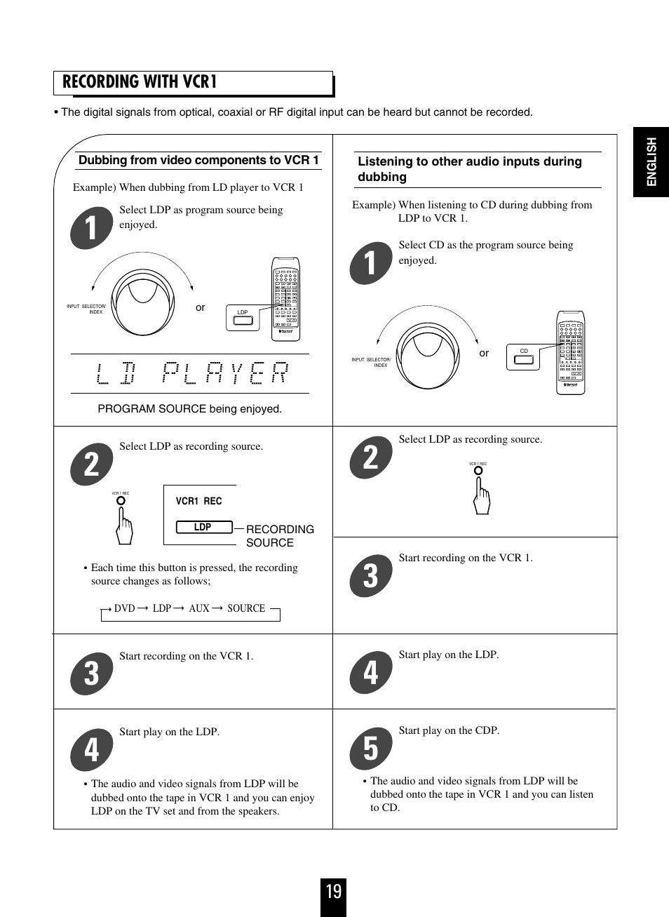 Recording with vcr1 | Sherwood R-925 User Manual | Page 19 / 25
