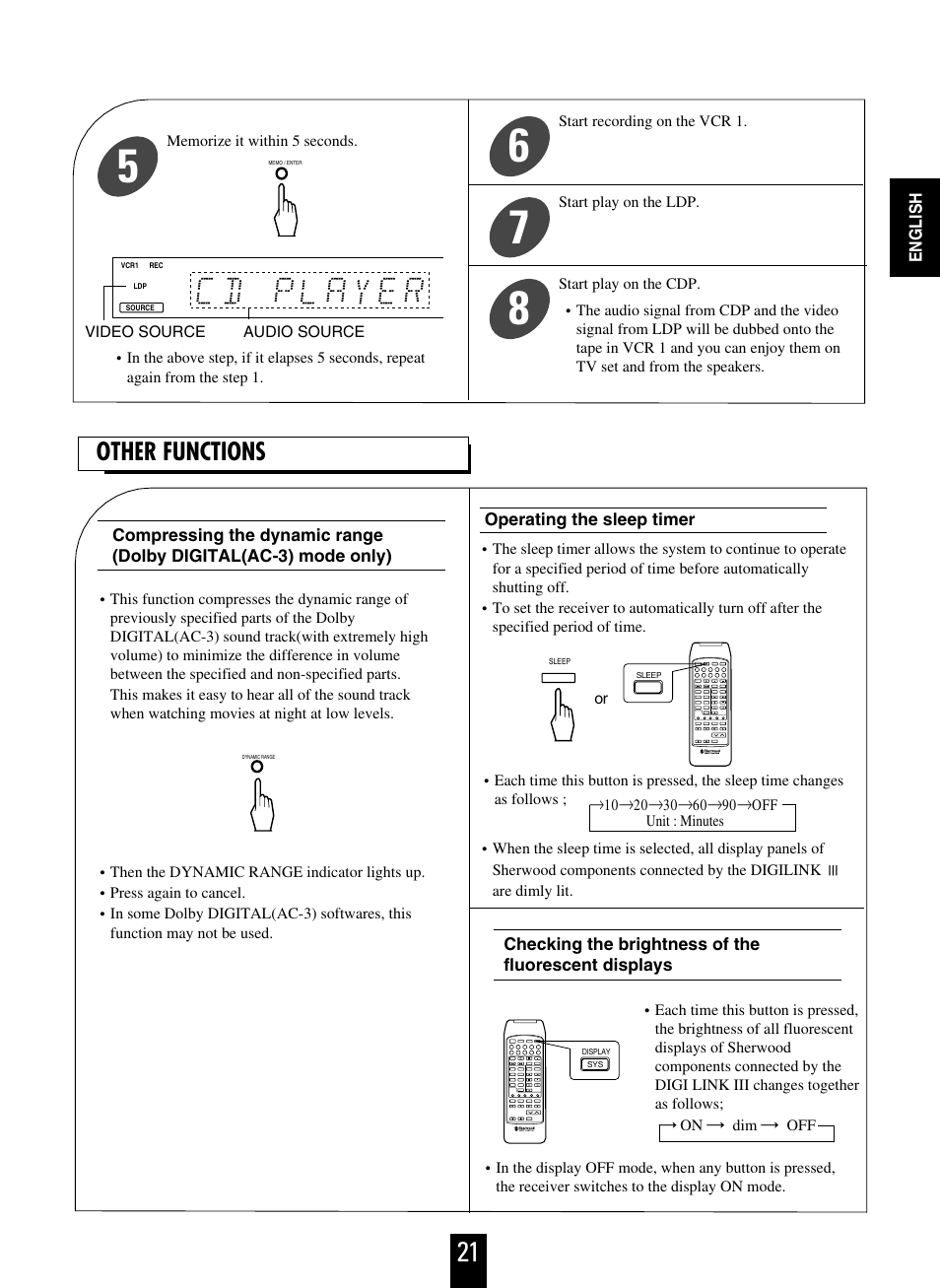 Other functions | Sherwood R-925 User Manual | Page 21 / 25