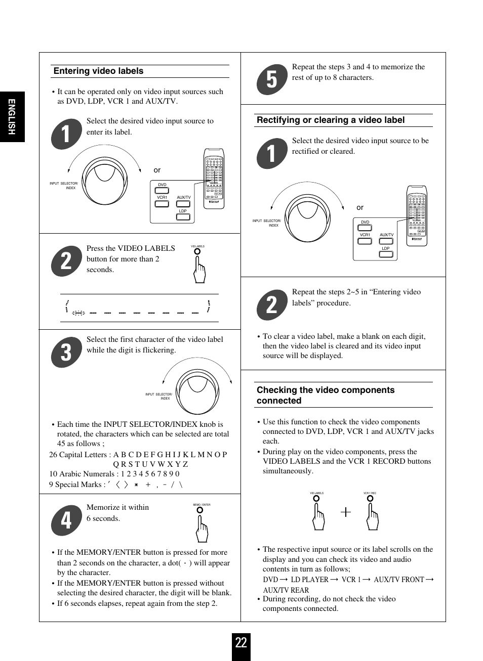 Sherwood R-925 User Manual | Page 22 / 25