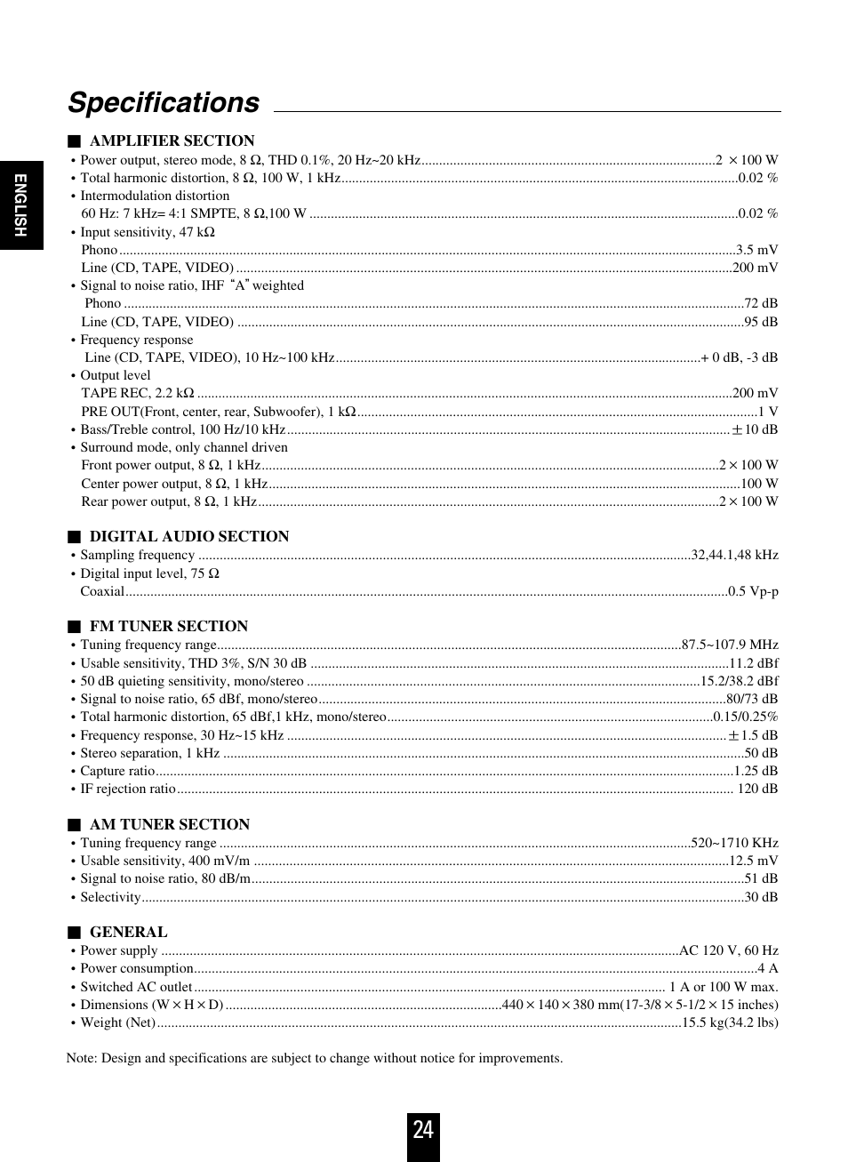 Specifications | Sherwood R-925 User Manual | Page 24 / 25