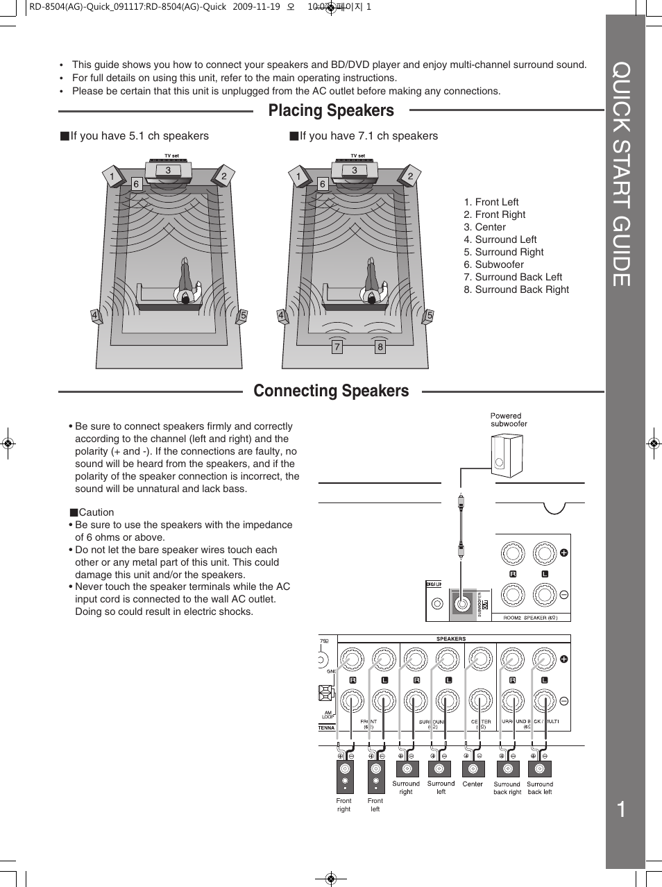 Sherwood 5227-00000-129-0S User Manual | 4 pages