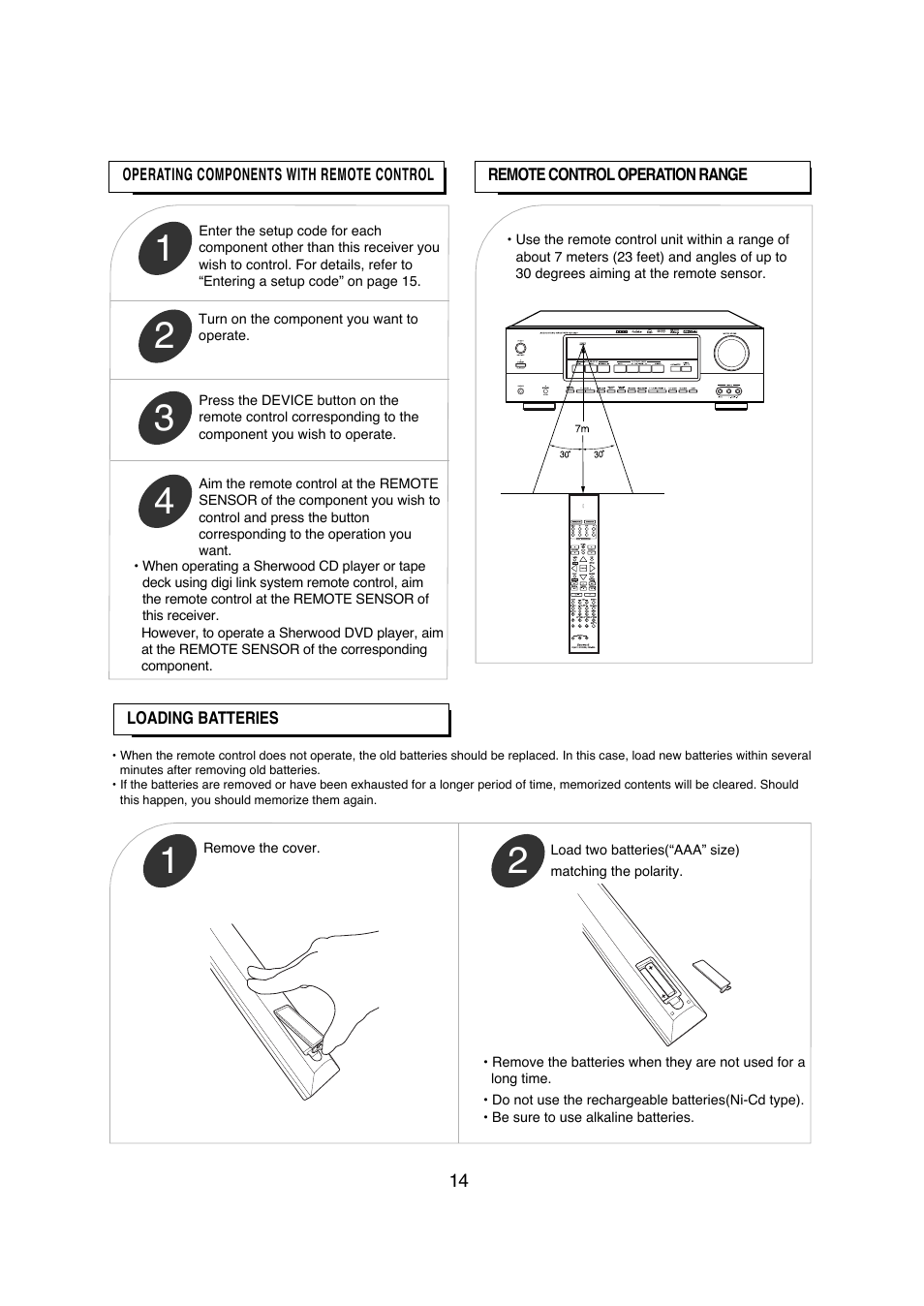 Sherwood R-671 User Manual | Page 15 / 58