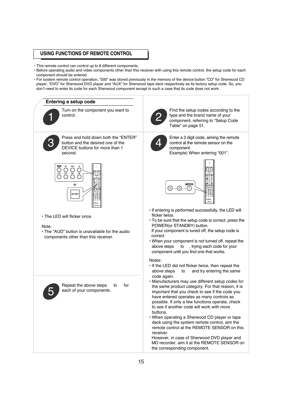 Sherwood R-671 User Manual | Page 16 / 58